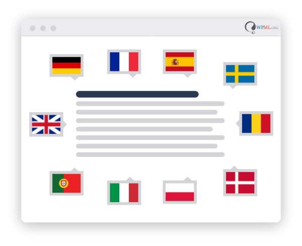 Wordpress Multilingual Development